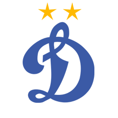 dynamomoskva